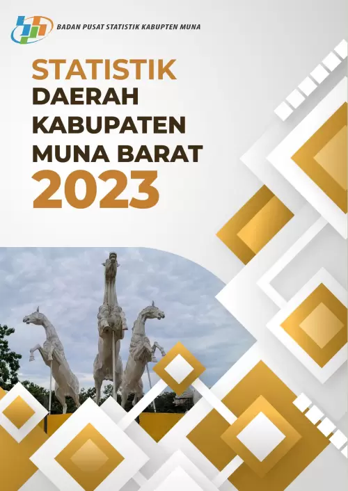 Statistik Daerah Kabupaten Muna Barat 2023