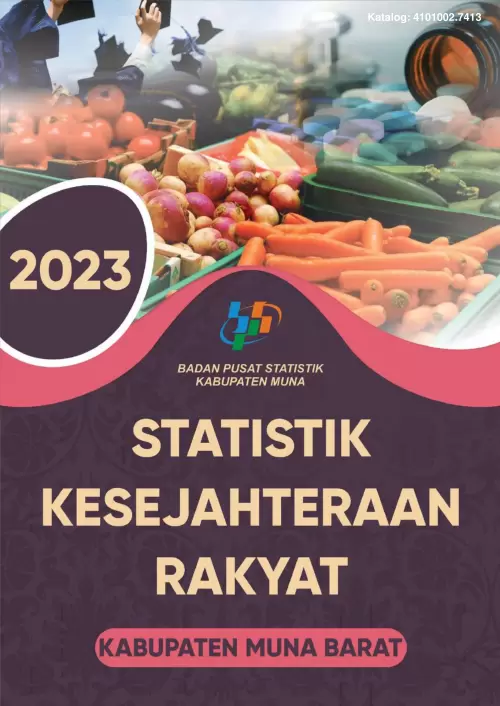 Statistik Kesejahteraan Rakyat Kabupaten Muna Barat 2023