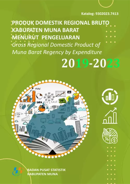 Produk Domestik Regional Bruto Kabupaten Muna Barat Menurut Pengeluaran 2019 -2023